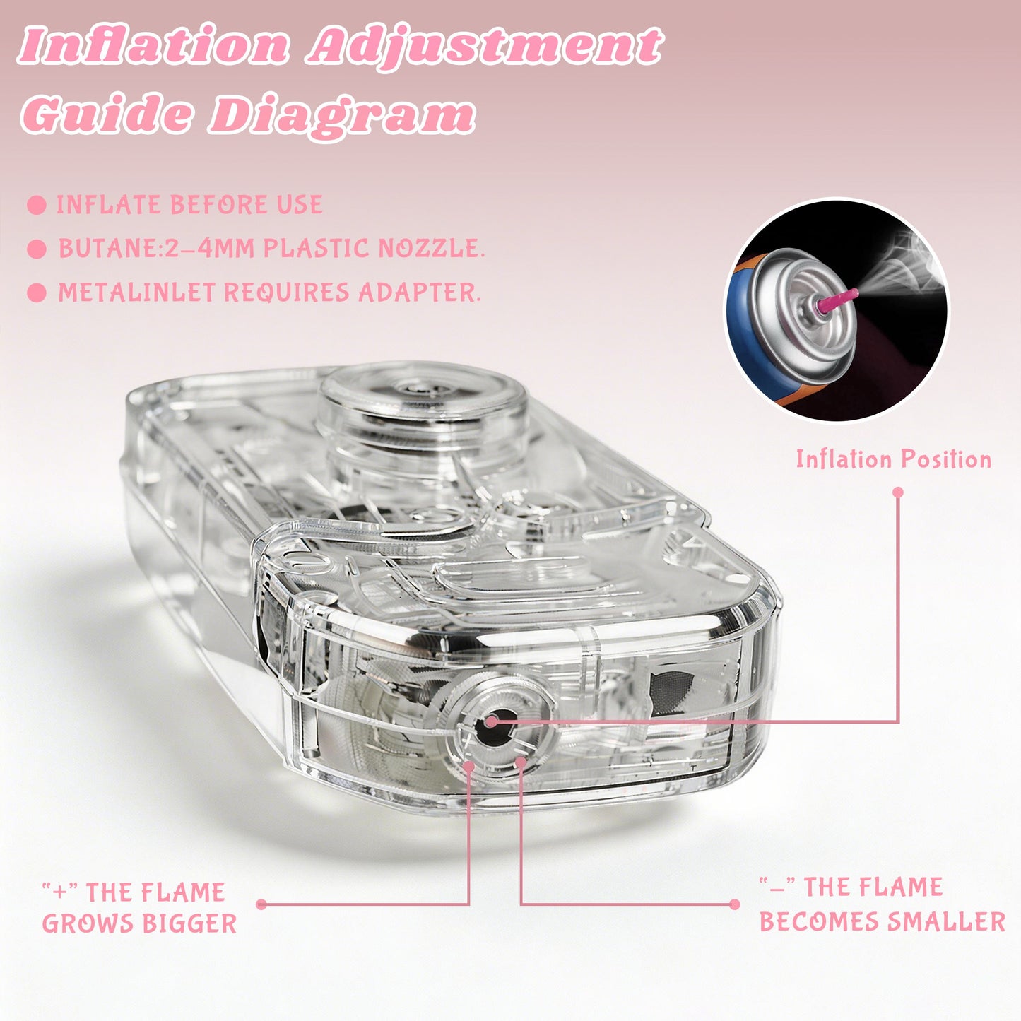 Transparent Decompression Windproof Lighter with DIY Stickers&Gift Box(No Gas)